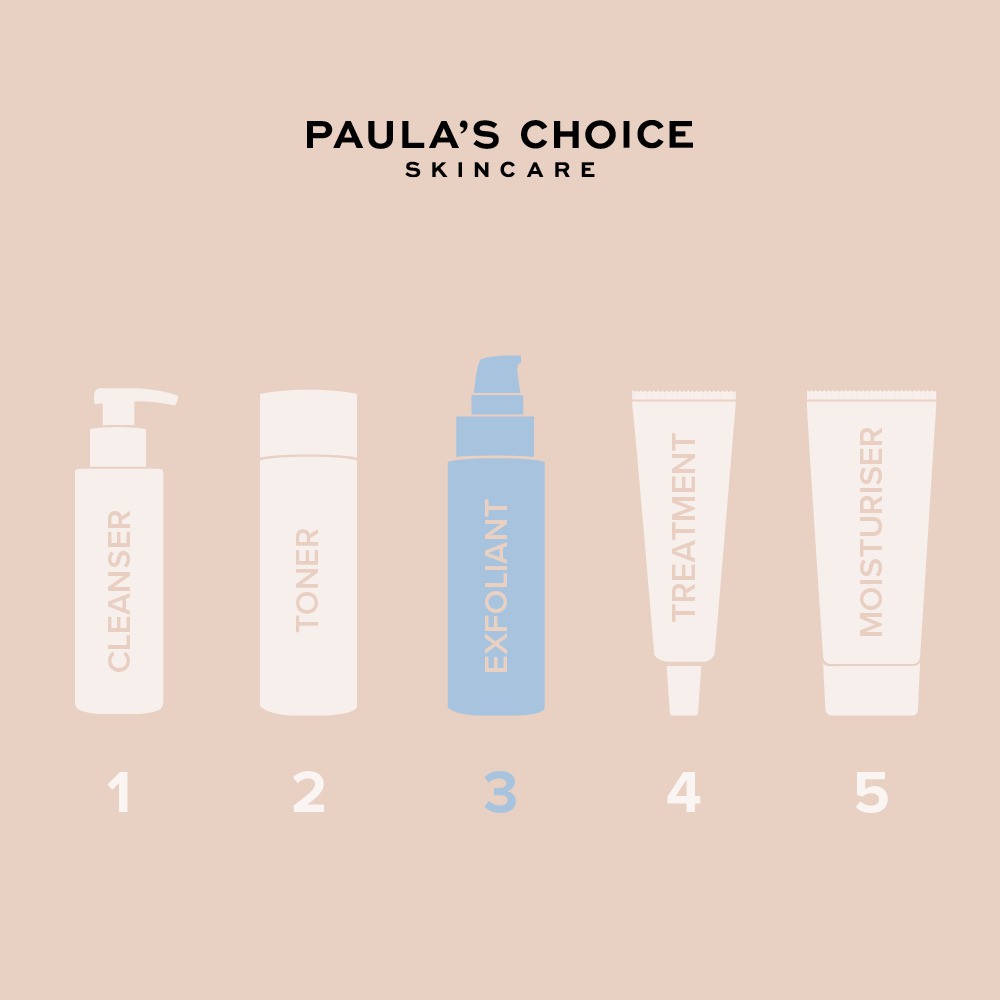 Kem tẩy da chết làm trắng sáng và đều màu da Paula’s Choice RESIST Daily Smoothing Treatment With 5% AHA 50 ml - 7660