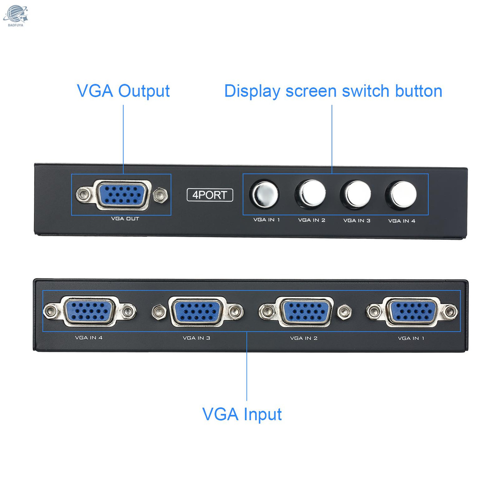 Bộ Chia 4 Cổng VGA 1-Out Cho Màn Hình LCD PC TV 1920x1440 | BigBuy360 - bigbuy360.vn