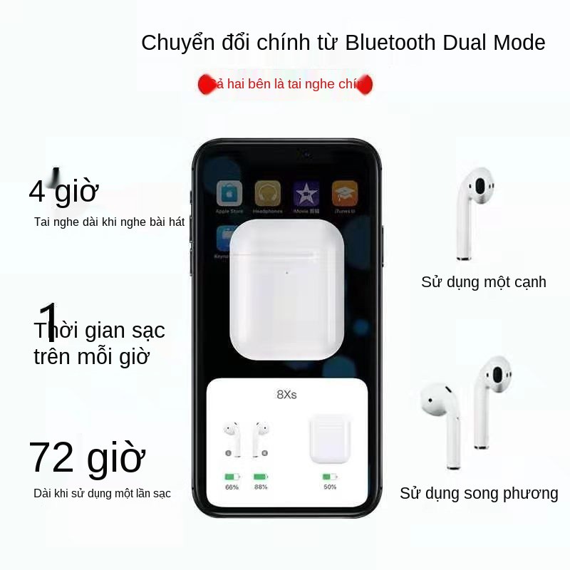 Huaqiangbei thế hệ thứ hai tai nghe Bluetooth true wireless Xiaomi Apple 8plus chất lượng âm thanh tốt 12 eleven in-ear