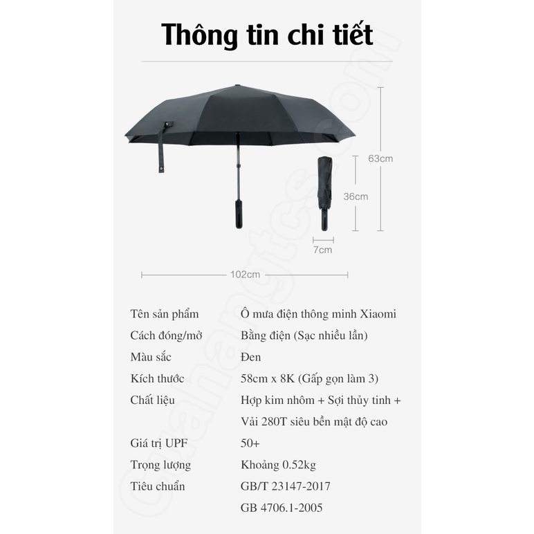 Ô mưa ô dù thông minh gấp tự động Xiaomi UREVO Electric Umbrella