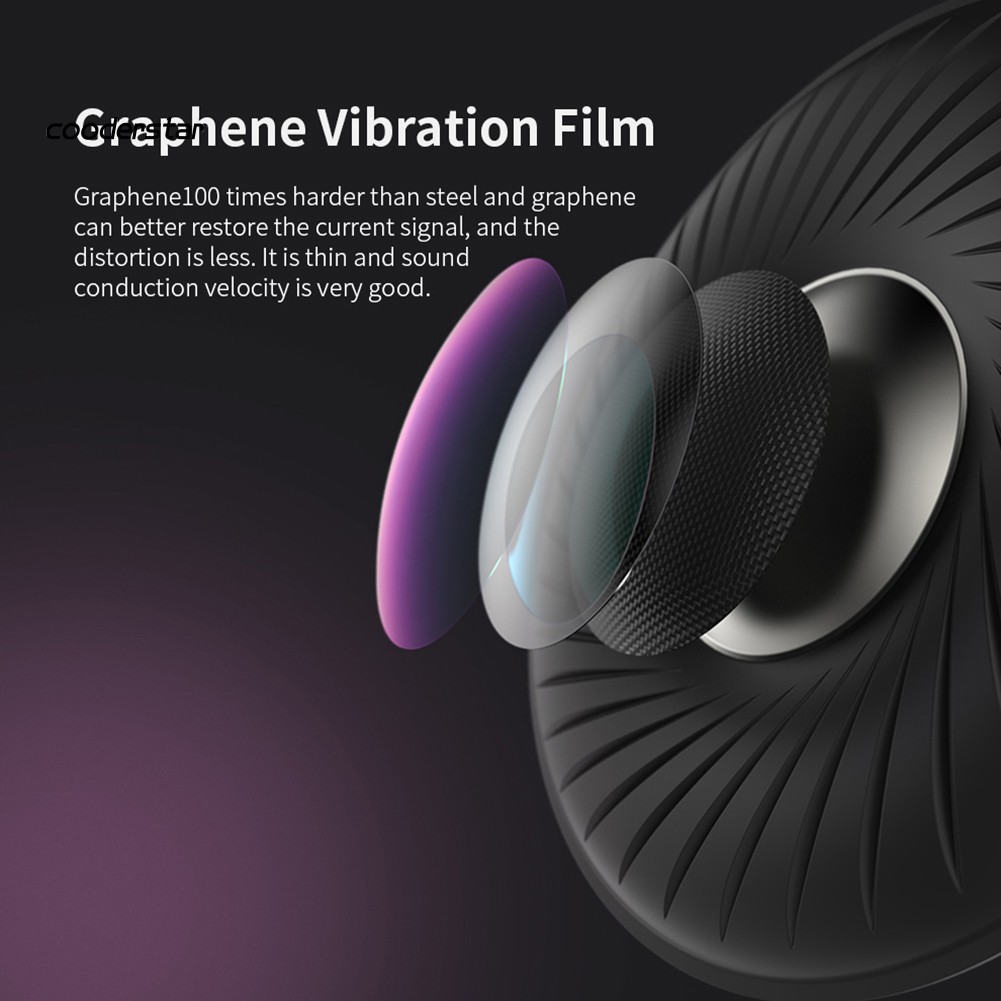 Tai Nghe Nhét Tai Thể Thao Âm Thanh Hifi Qkz Ck9