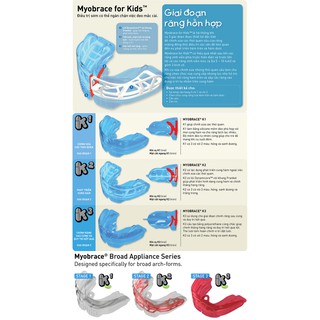 MÁNG TRAINER MYOBRACE K1, K2, K3 (CHỈNH SỬA CÁC THÓI QUEN XẤU)