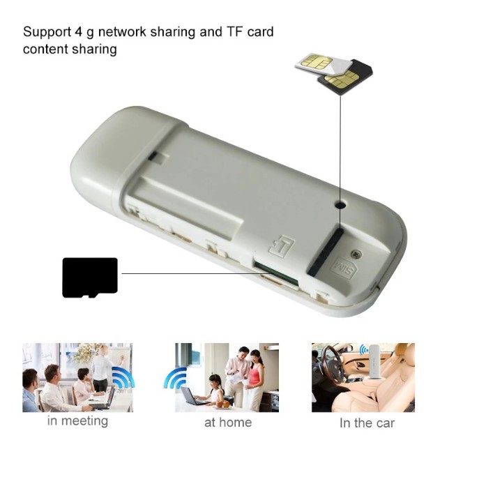 CHÍNH HÃNG  Modem Wifi Dongle 3G 4G LTE - Usb Phát Wifi Thế Hệ Mới - BẢN QUỐC TẾ