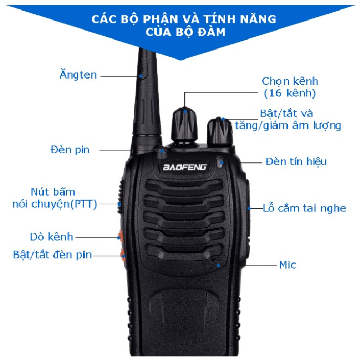 Bộ đàm đa năng chuyên dụng Baofeng BF-888s màu Đen đời mới nhất