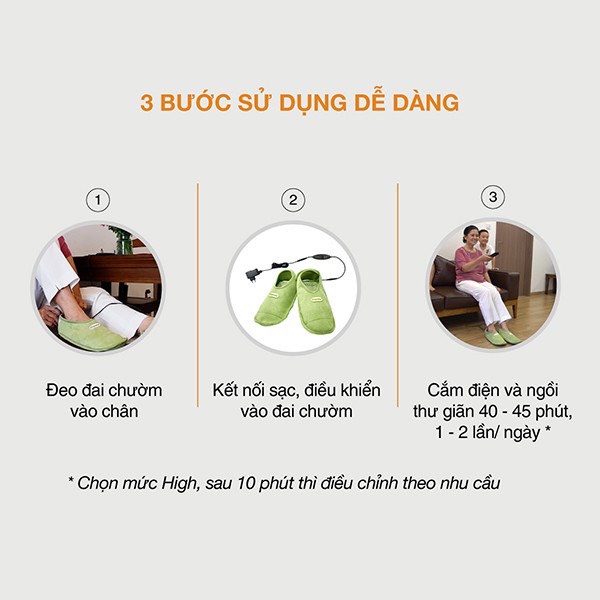 Đai / túi / giày chườm bàn Chân làm nóng bằng điện (Hapaku) | tấm thảo dược thay thế