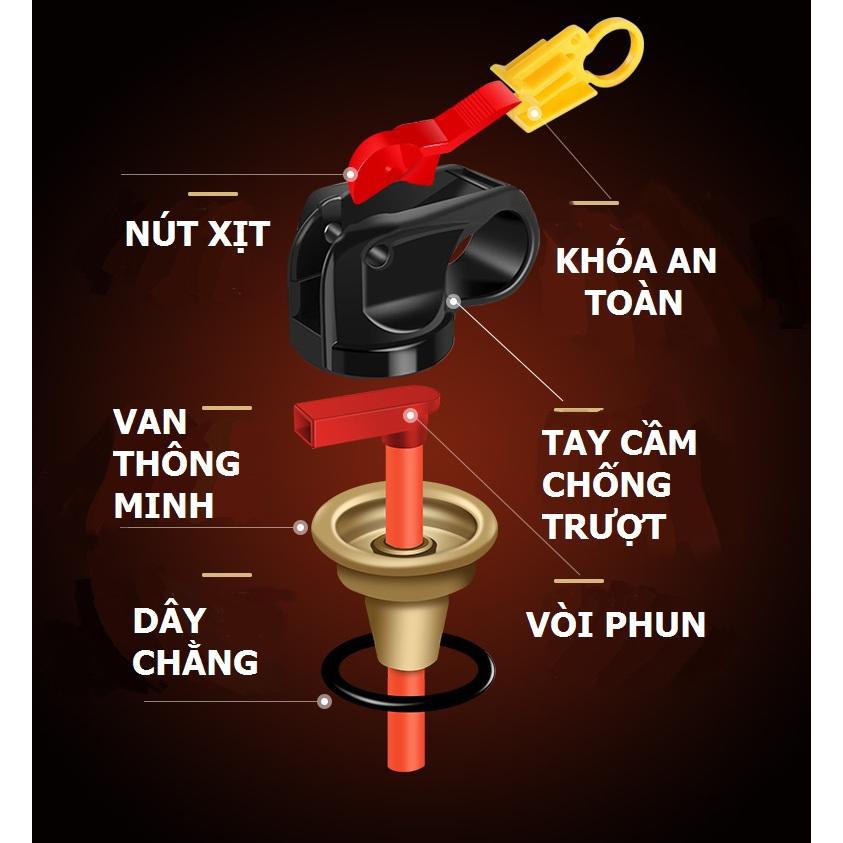 Bình xịt chữa cháy dập tắt lửa kịp thời - HaruShop168 - SmartStore1688