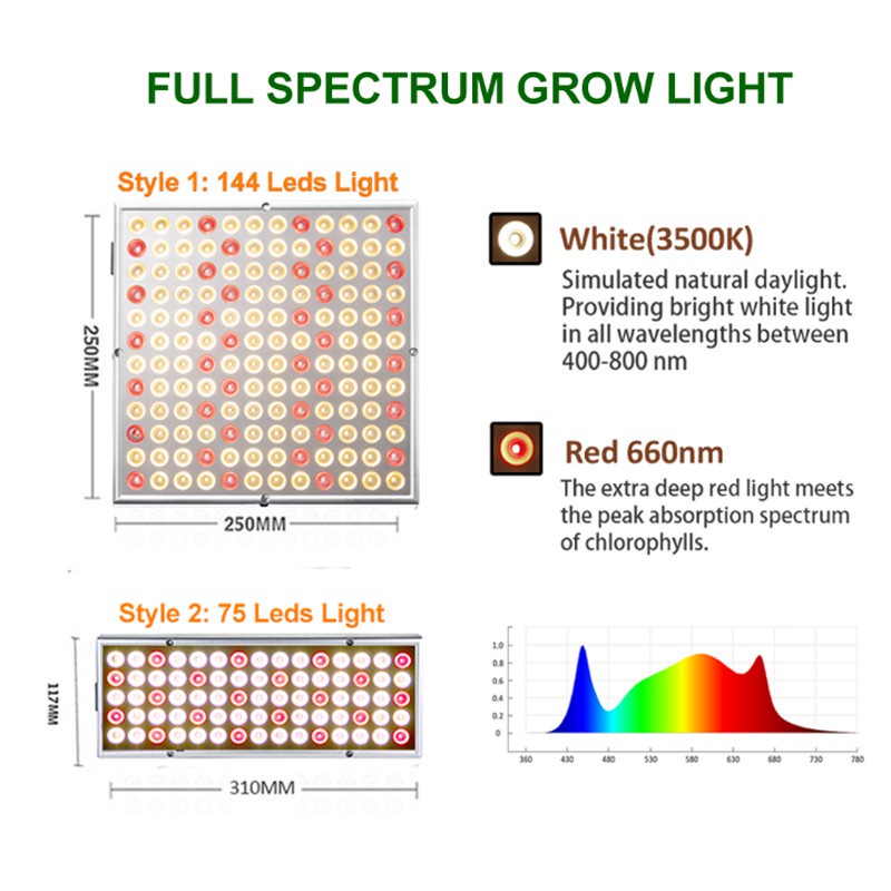 100W Ánh sáng phát triển cây phát triển nhanh Ánh sáng phát triển nhanh đầy đủ LED Quang phổ phát triển Ánh sáng 220V