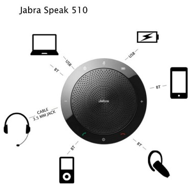 Loa Jabra Speak 510