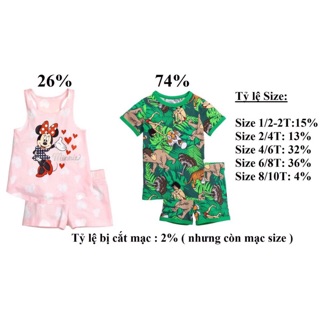 Set bộ thun đùi bé trai + bé gái HM