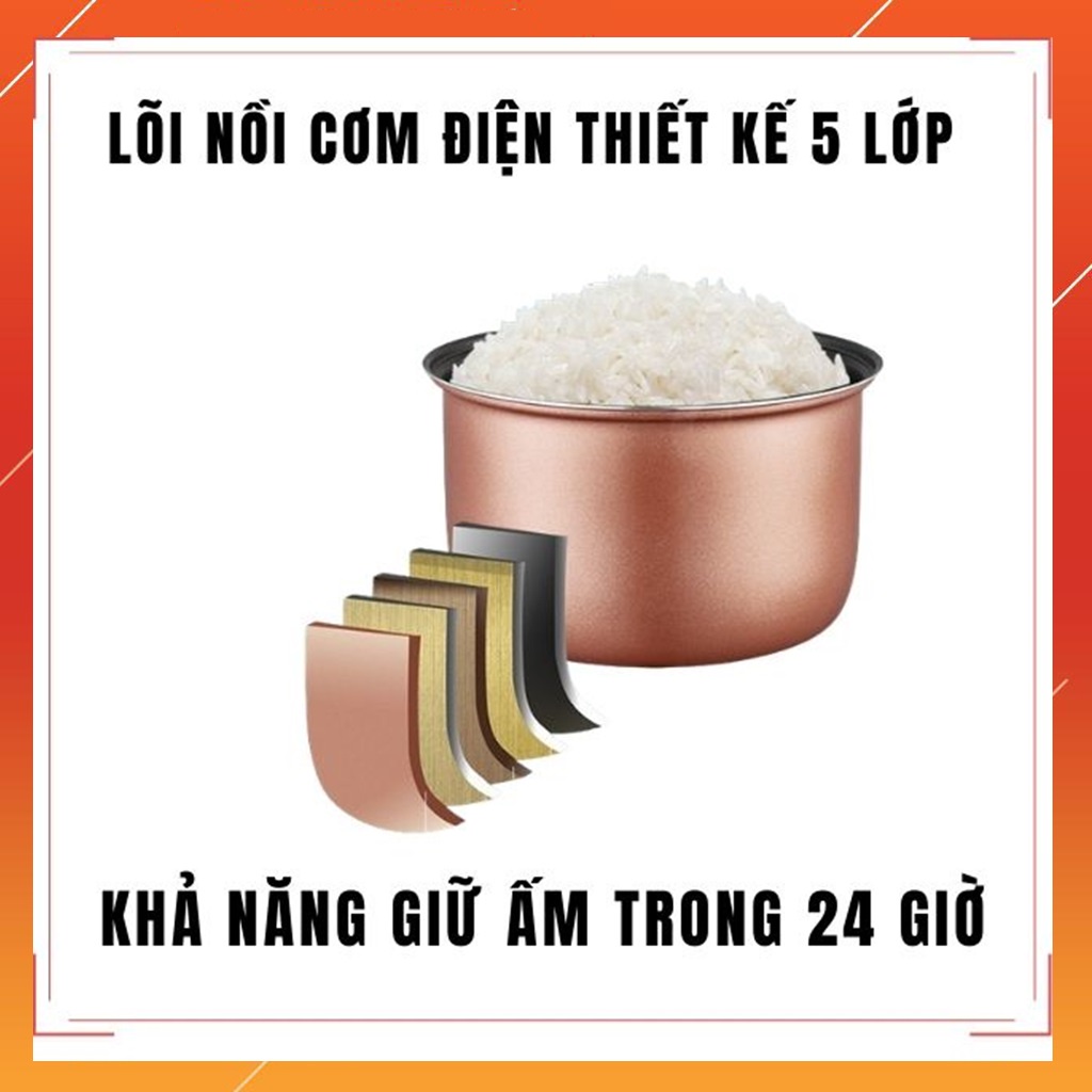 Nồi cơm điện đa năng 1L - 8 chức năng.Tiết kiệm điện, nấu nhanh, Bảo Hành 6 Tháng, Lỗi 1 đổi 1 trong 7 Ngày