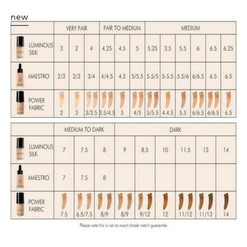 Kem nền GIORGIO ARMANI POWER FABRIC FOUNDATION 5ml