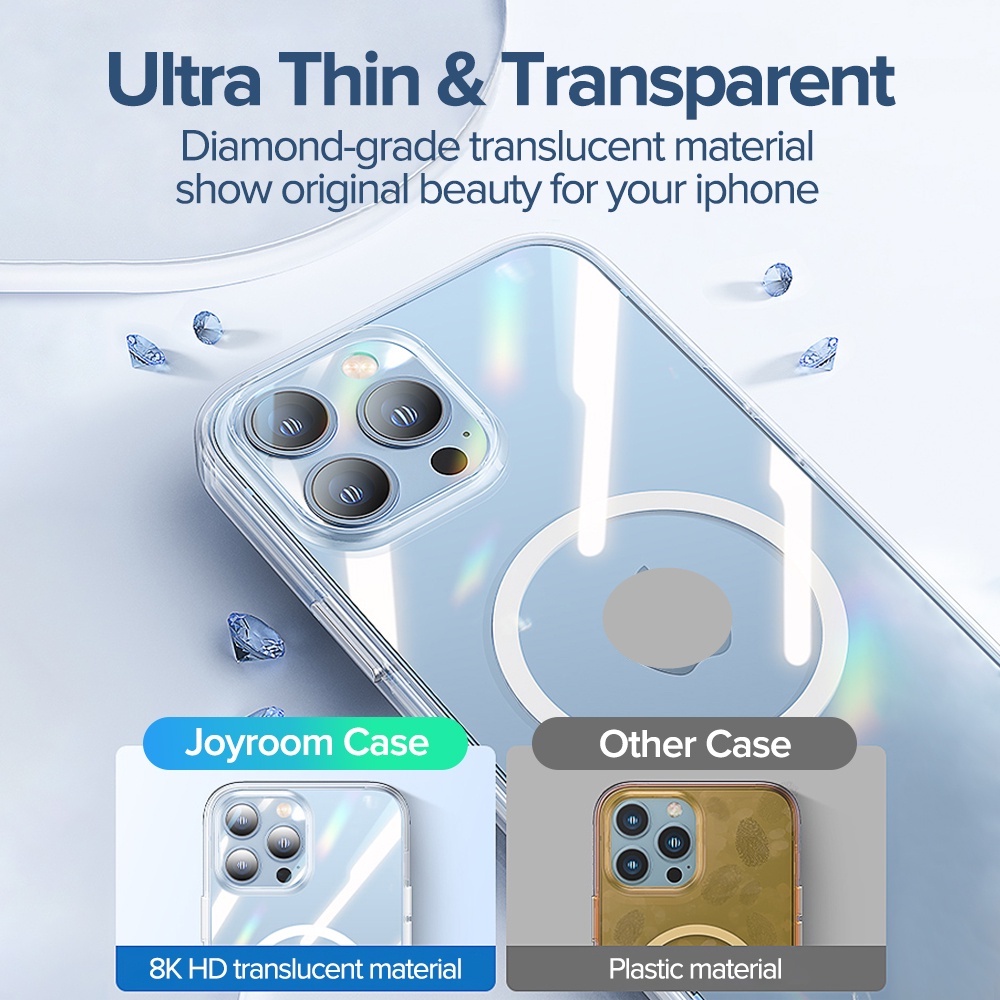 Ốp Điện Thoại Trong Suốt Từ Tính Cho iPhone 13 12 11 Pro MAX 12 Mini XS MAX XR X 7 8 Plus SE 2020