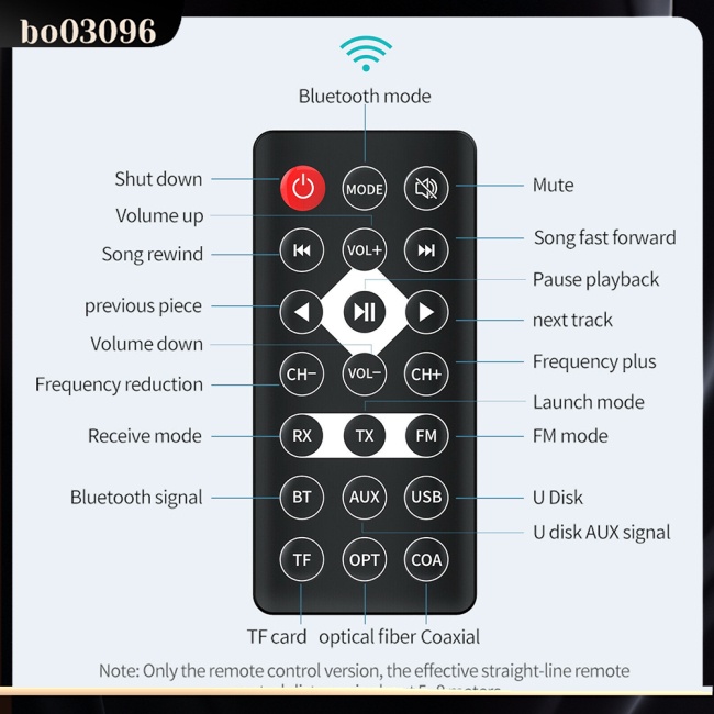 Bộ Thu Phát Bluetooth 5.0 Nfc M6 Fm 3 Trong 1 Có Màn Hình Led Hiển Thị