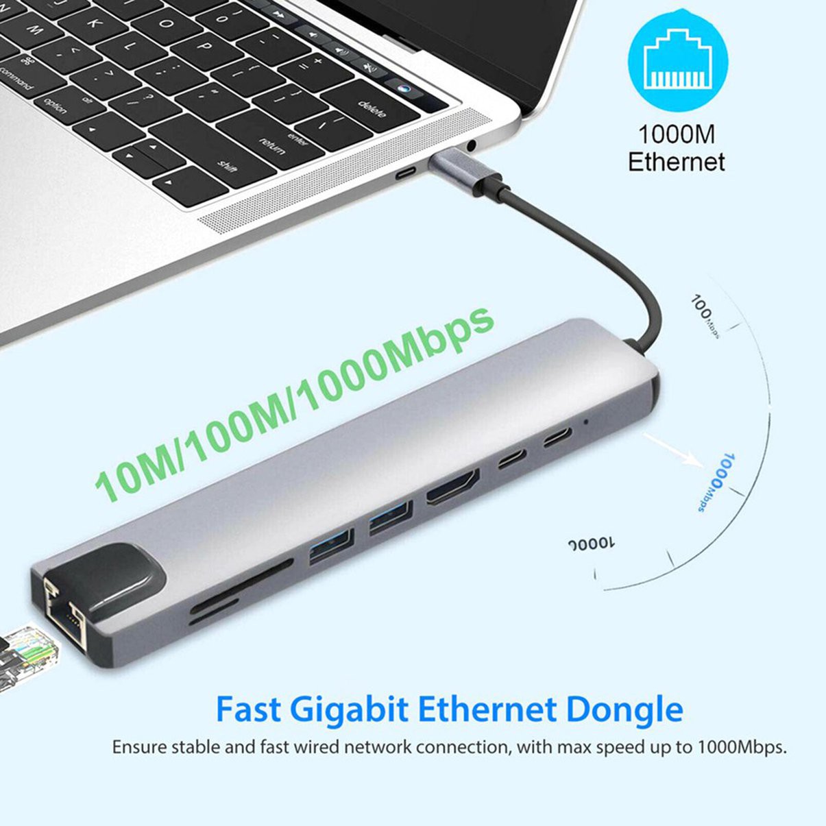 8In1 Usb-C 3.1 To Type-C Usb 3.0 Hub HDMI-Compatible Rj45 Ethernet Micro Tf