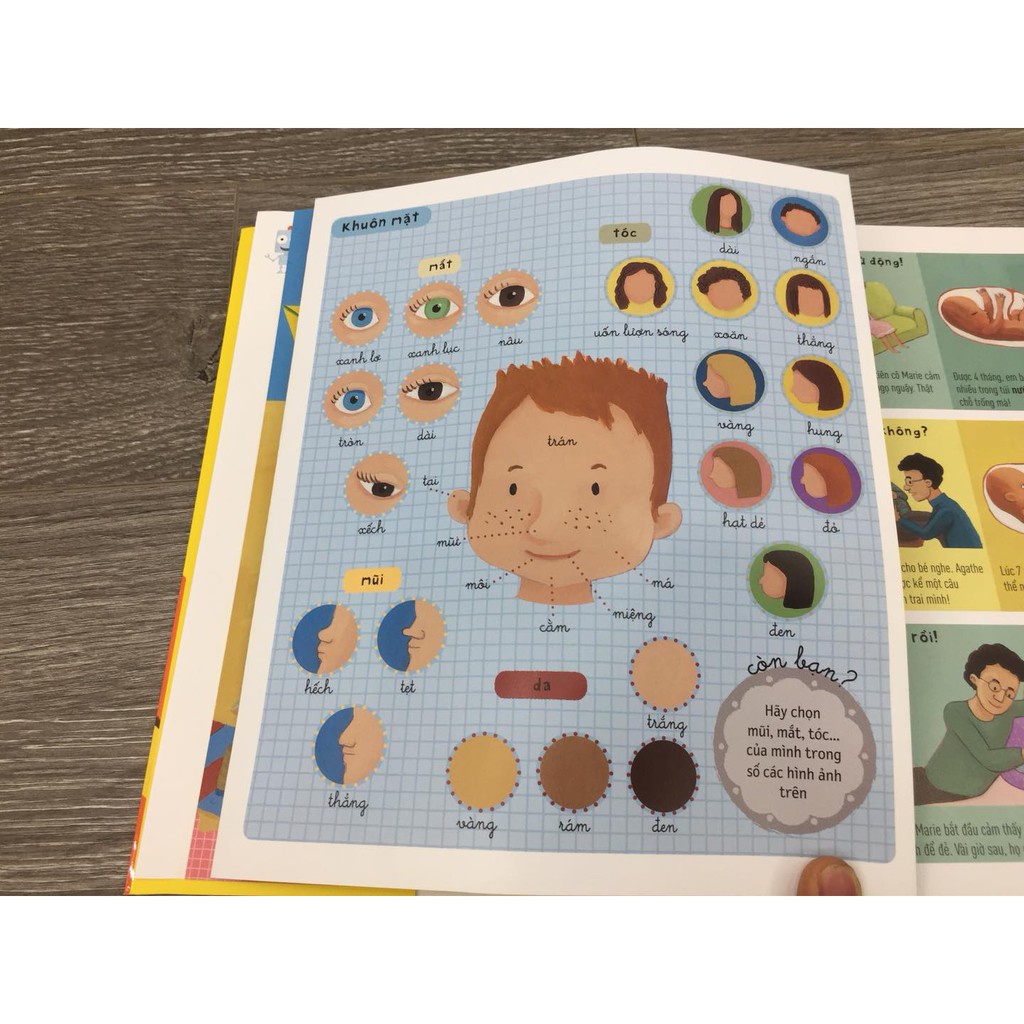 Sách - Bách khoa thư cho trẻ từ 3 đến 6 tuổi - NXB Kim Đồng