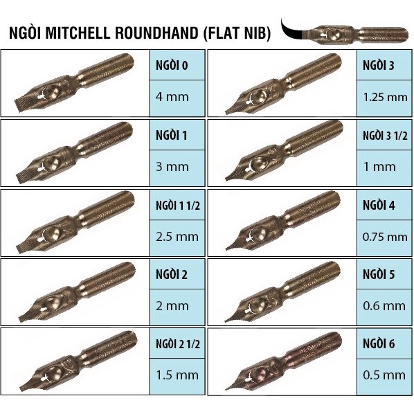 - Ngòi CALLIGRAPHY ITALIC Mitchell Roundhand -