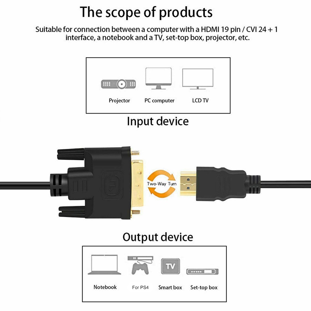 Cáp chuyển đổi HDMI sang DVI 24+1 Pin 1080P cho TV Laptop
