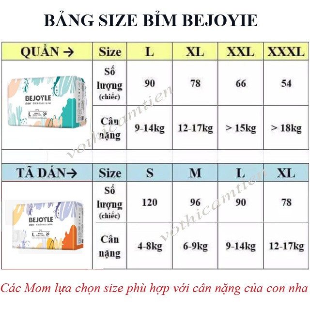 Bỉm Bejoyie dán/quần S120/M96/L90/XL78/XXL66 cao cấp bỉm nội địa trung chính hãng BEJOYLE cho bé và trẻ sơ sinh BEJ006-3