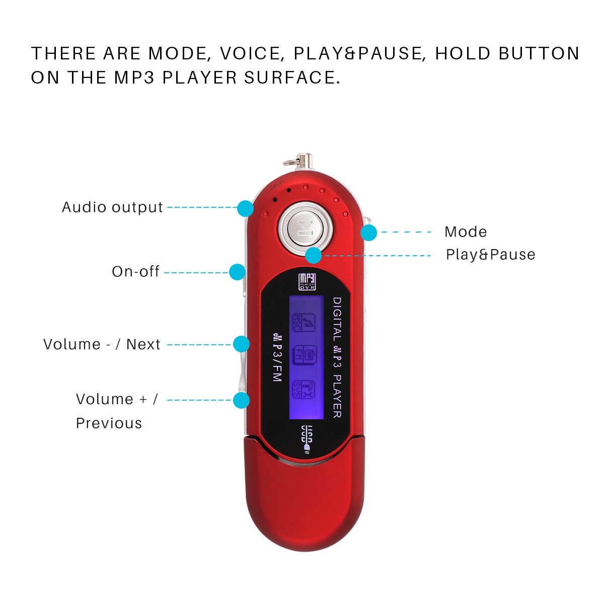 Máy Nghe Nhạc Mp3 Mini Ygcx05 Hỗ Trợ Thẻ Nhớ 32gb Tf & Fm