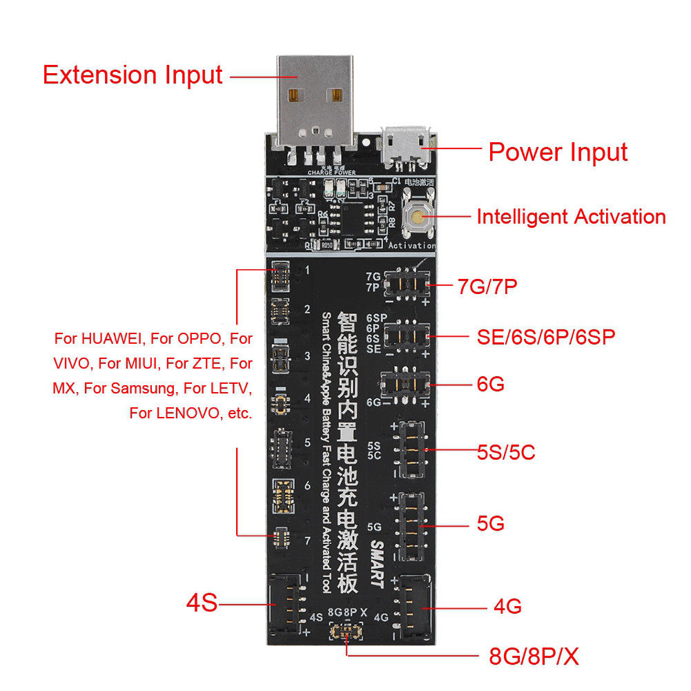 Bo Mạch Kiểm Tra Pin Sạc Nhanh Cho Iphone Samsung Huawei, Oppo, Vivo, Miui, Zte, Mx