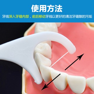 Bộ 100 Tăm Xỉa Răng Nha Khoa Chất Lượng Cao Cho Gia Đình