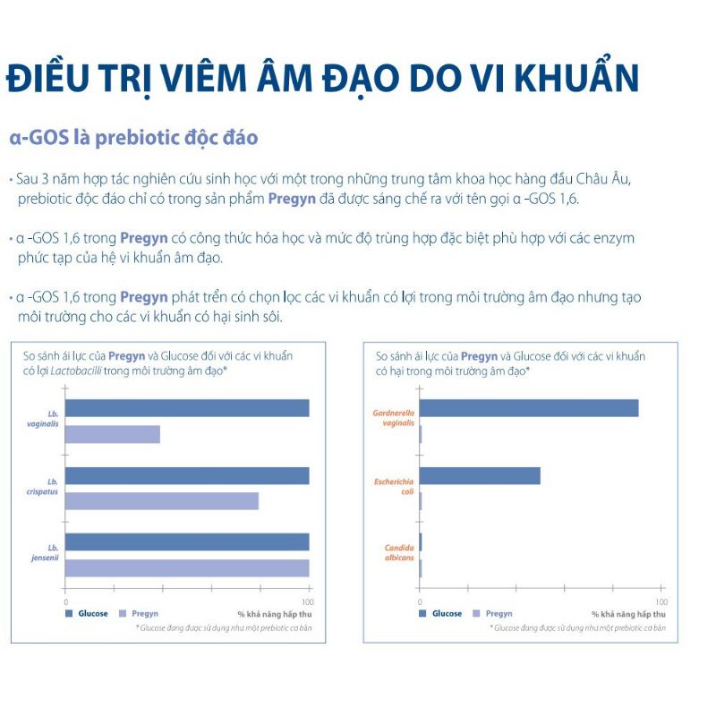 Pregyn - sản phẩm hỗ trợ dành cho phái đẹp