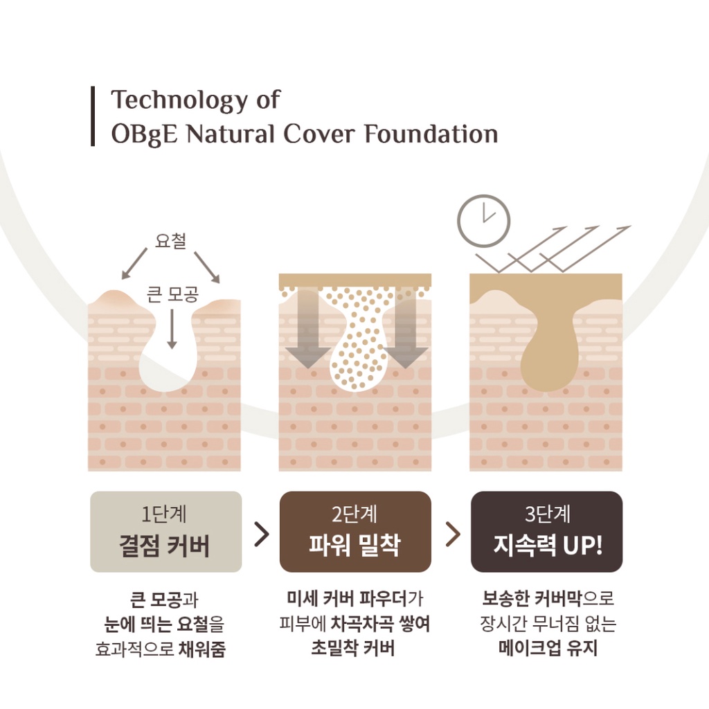 Thỏi kem nền che khuyết điểm tự nhiên Obge 13g