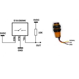 Cảm biến tiệm cận E18-D50NK