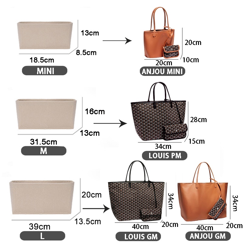 Evertoner Túi Đựng Mỹ Phẩm Goyard Neverfull Tiện Lợi Khi Đi Du Lịch