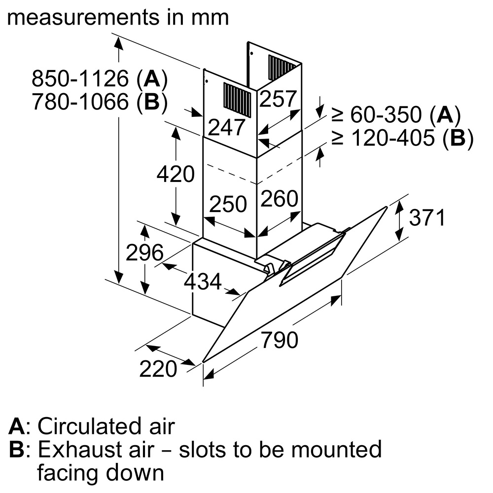 Máy Hút Mùi Bosch DWK87EM60B chính hãng