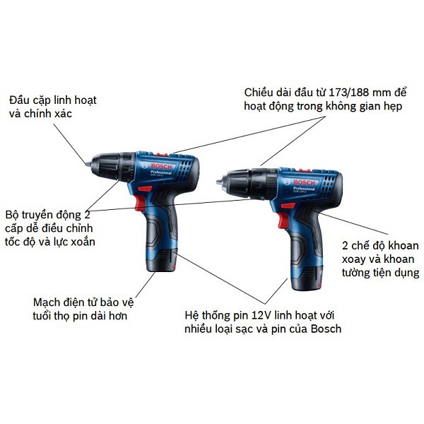 Máy khoan vặn vít dùng pin Bosch GSR 120Li GEN 2 MỚI