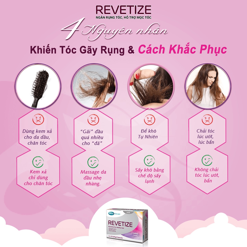 Viên uống cải thiện tình trạng rụng tóc và duy trì mái tóc khỏe đẹp- REVETIZE Mega We Care (30 viên)