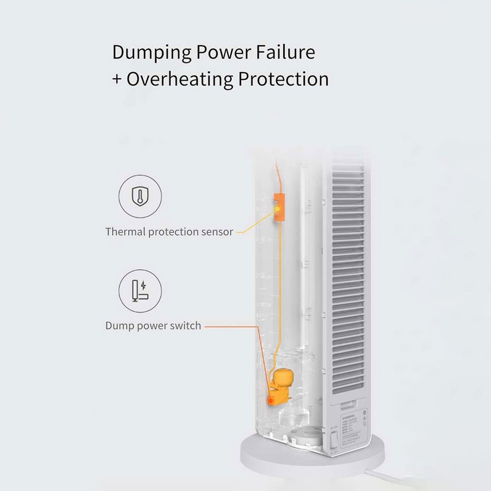 Quạt sưởi thông minh Xiaomi Smartmi Smart Fan Heater Bản quốc tế - Bảo hành 12 tháng