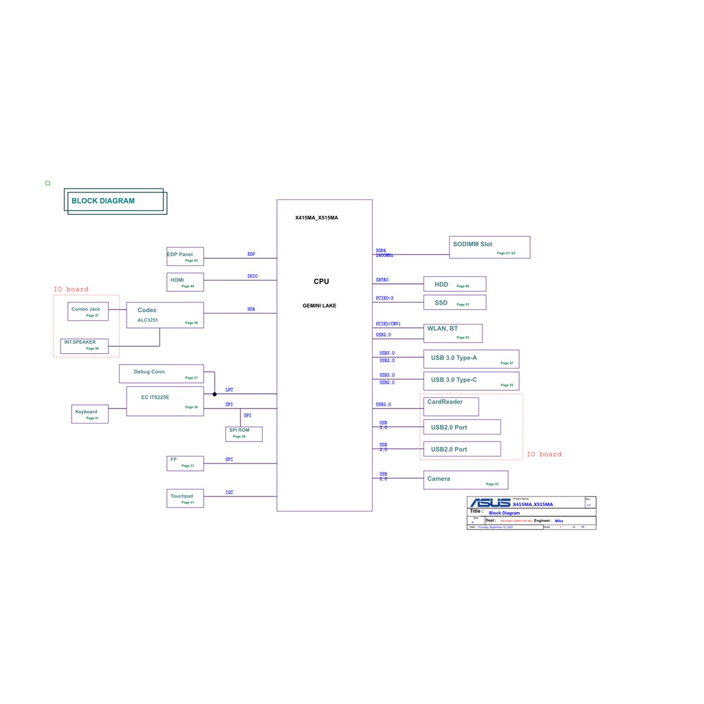Sơ đồ .PDF và Boardview .HTML Laptop Asus X415MA R3.0 dùng cho thợ sửa chữa