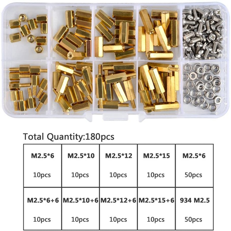 Bộ 180 Vòng Đệm Bằng Đồng Thau Đầu Lục Giác M2 5