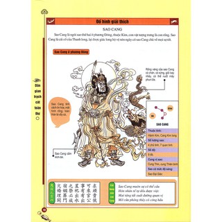 Trạch Cát Dân Gian Toàn Thư