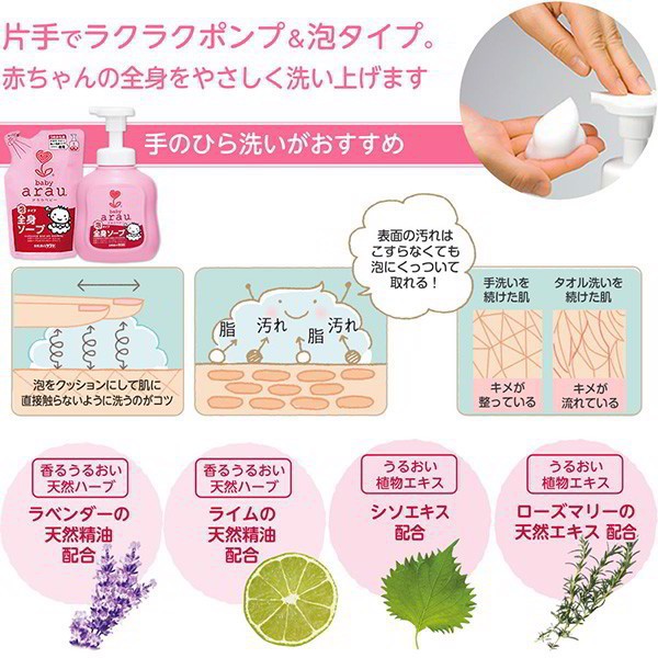 Sữa tắm Baby arau Nhật Bản - 100% Authentic