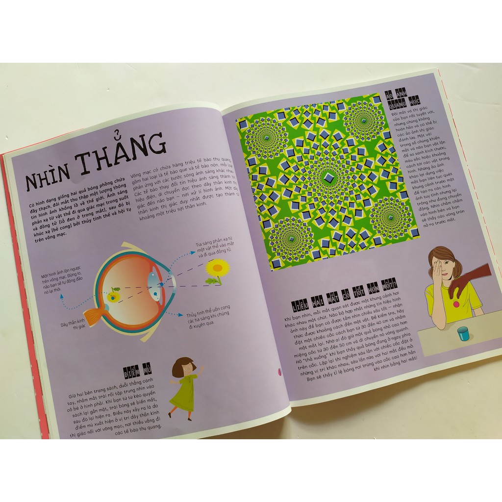 Sách - Vặn Vẹo Trí Não - Nghĩ Một Đằng, Thấy Một Nẻo