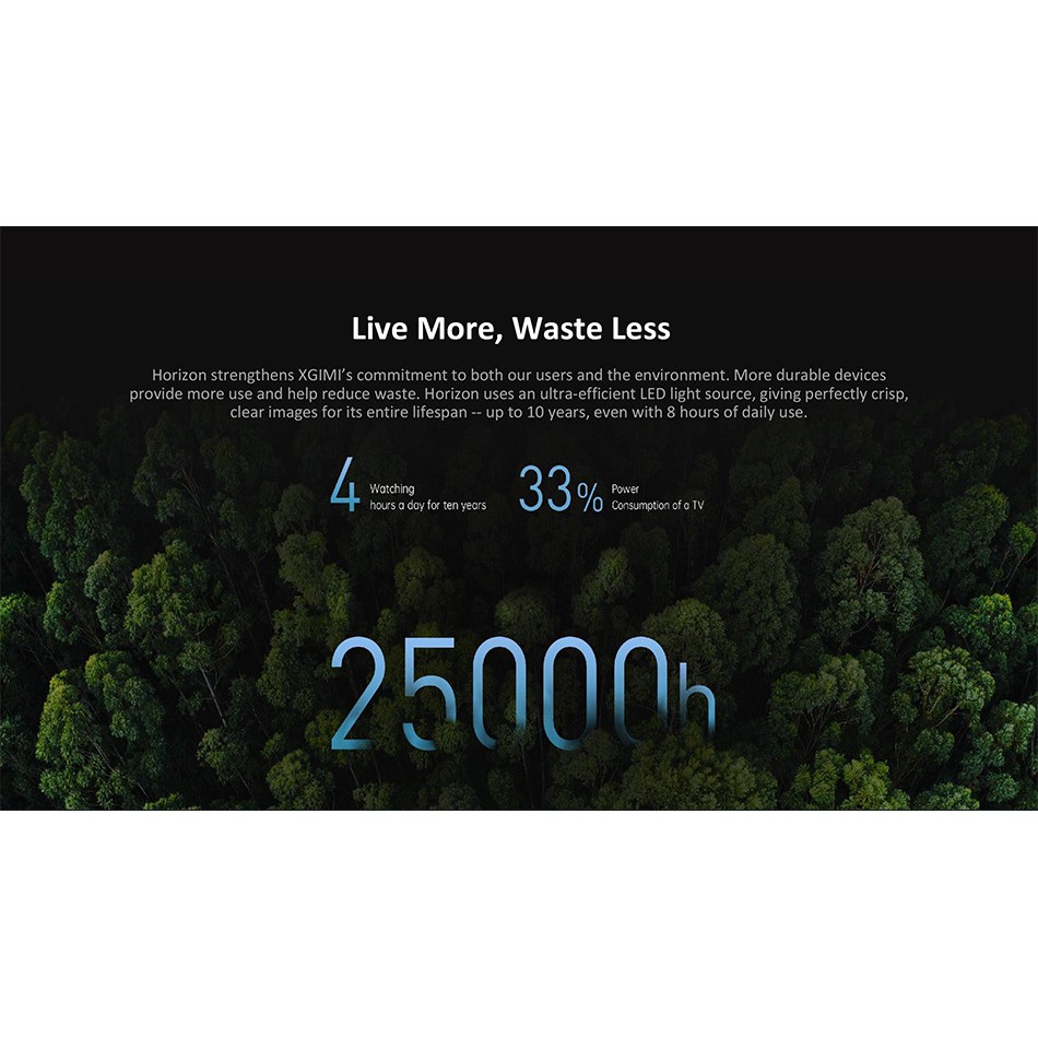 Máy chiếu thông minh XGIMI Horizon Pro  Andorid TV10, 4K HDR10, Loa Harman Kardon hỗ trợ  DTS