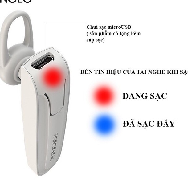 [ Giá siêu rẻ,chính hãng ] Tai Nghe Nhét Tai Bluetooth Không Dây V4.2 Borofone Model BC21 Chất Liệu Nhựa ABS Dung Lượng