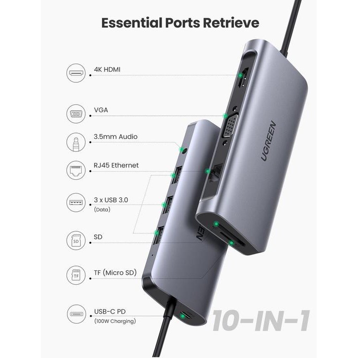 Cáp Chuyển Hub Ugreen 10 in 1 USB Type C Ra HDMI 4K Cao Cấp Ugreen 80133 Chính Hãng