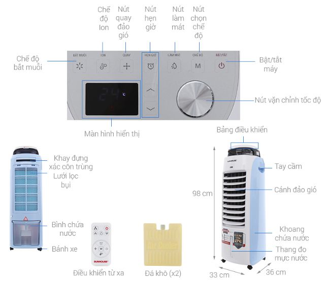 Quạt điều hòa Sunhouse SHD7718