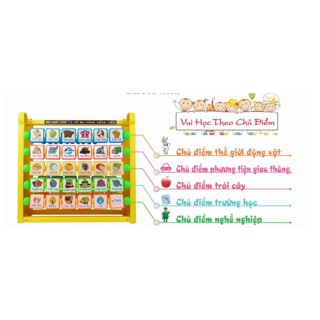 Bảng chữ cái và số đa năng- Giúp bé học chữ cái và số siêu nhanh [ Gấu con chăm học Sato98]