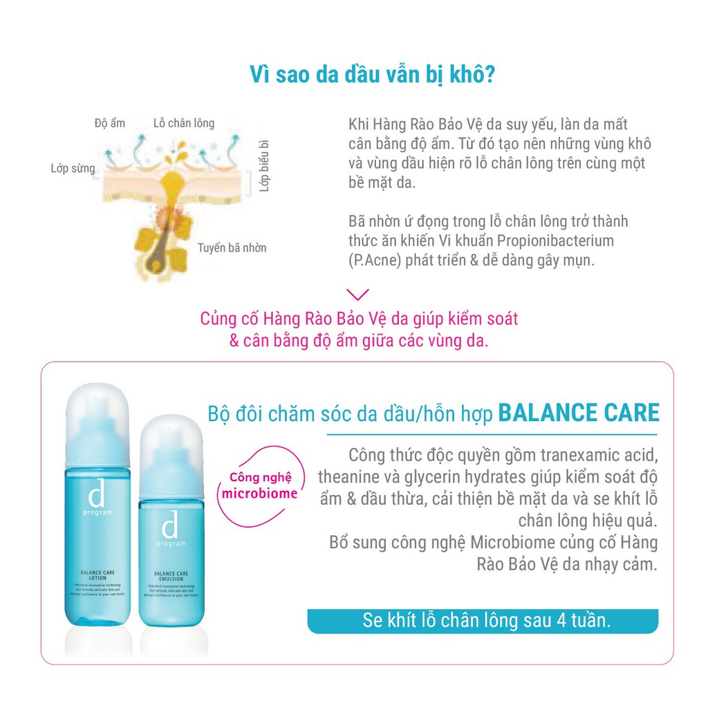 [HB GIFT] Bộ đôi chăm sóc da dầu/ hỗn hợp dprogram Balance Care Lotion + Emulsion (1.5ml + 0.7ml)