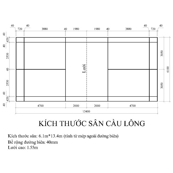Lưới cầu lông đơn giá riêu rẻ