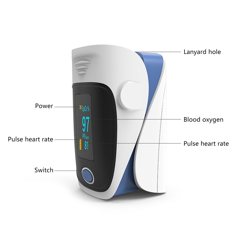 btsg Finger clip pulse oximeter measuring heart rate monitoring sleep oxygen saturation detector