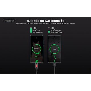Cáp sạc remax RC-151cc