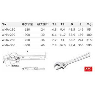 Mỏ lết KTC 12 inch WMA-300