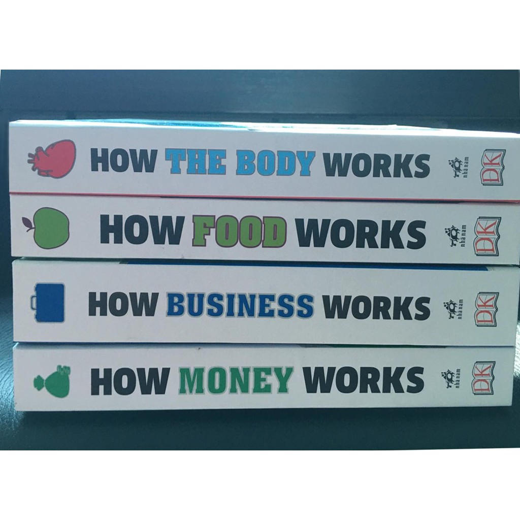 Sách - How Business Works - Hiểu Hết Về Kinh Doanh