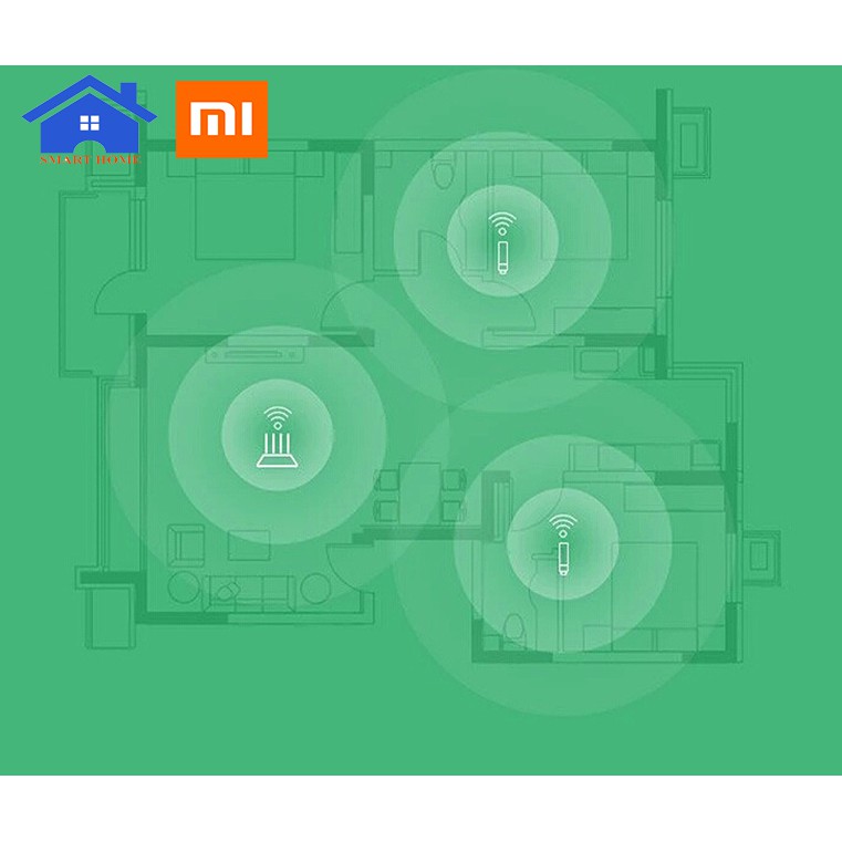 Thiết Bị Kích Sóng Wifi Xiaomi Gen 2 - Bộ khuếch đại wifi Xiaomi thế hệ 2 300M